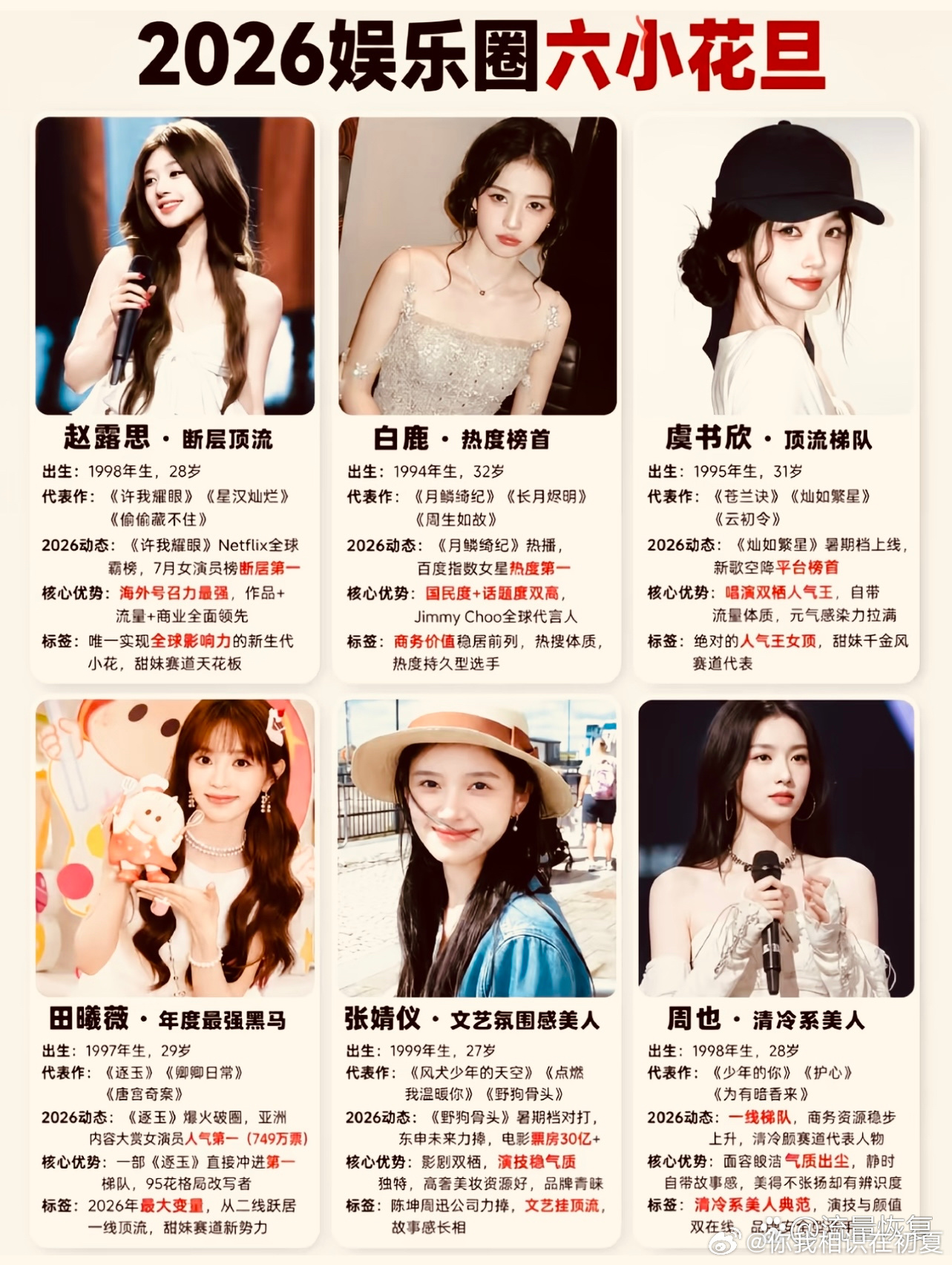 2026娱乐圈六小花旦 ​​​