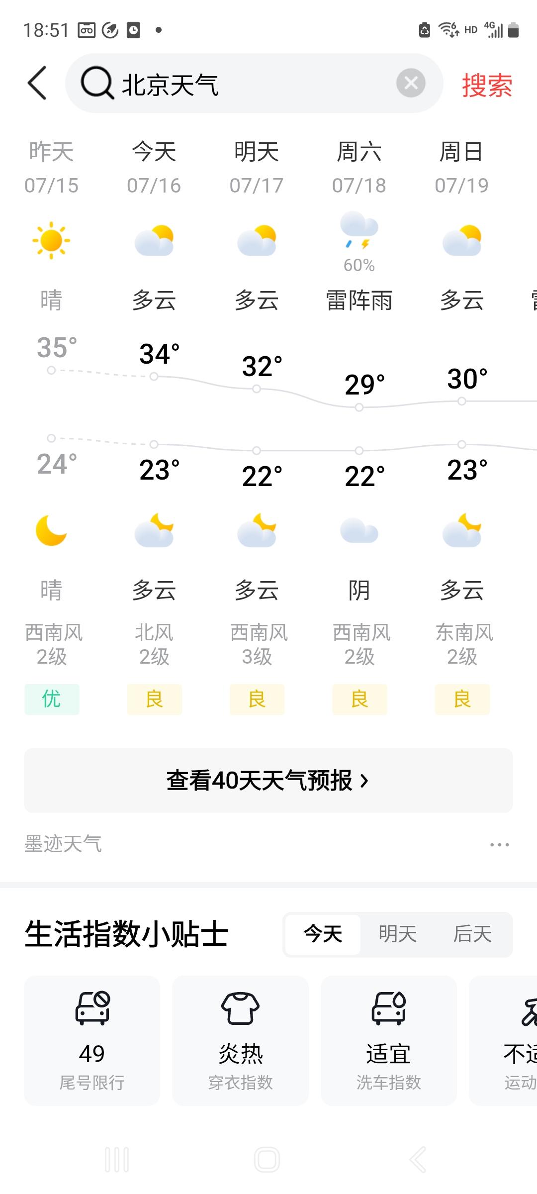 预报北京空气昨天良今天轻度，实际是昨天优，今天晚上报是良但白天优。这种预报良或轻