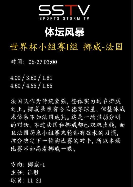 分享图片 