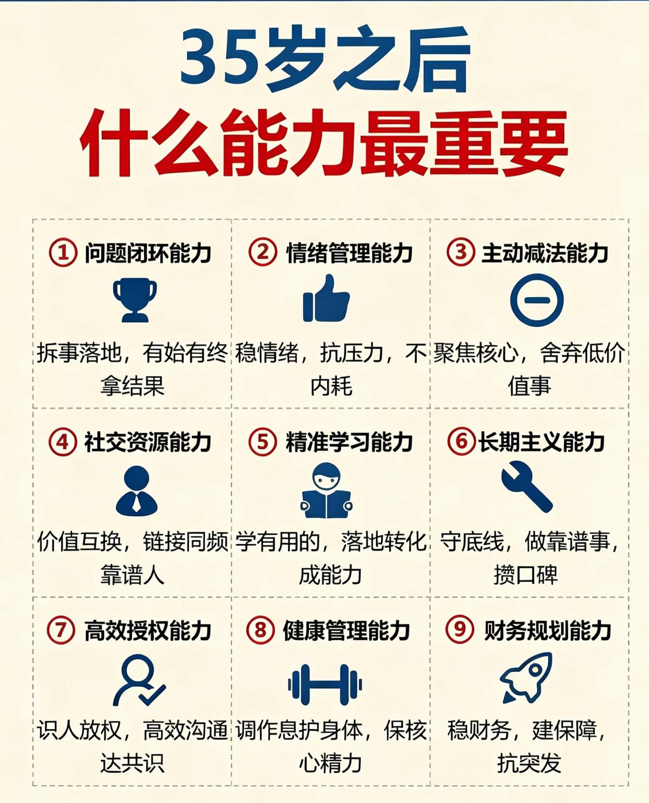 35岁后，拼的是内核，不是外耗
✅闭环做事 ✅情绪稳定 ✅懂得取舍
✅价值社交 