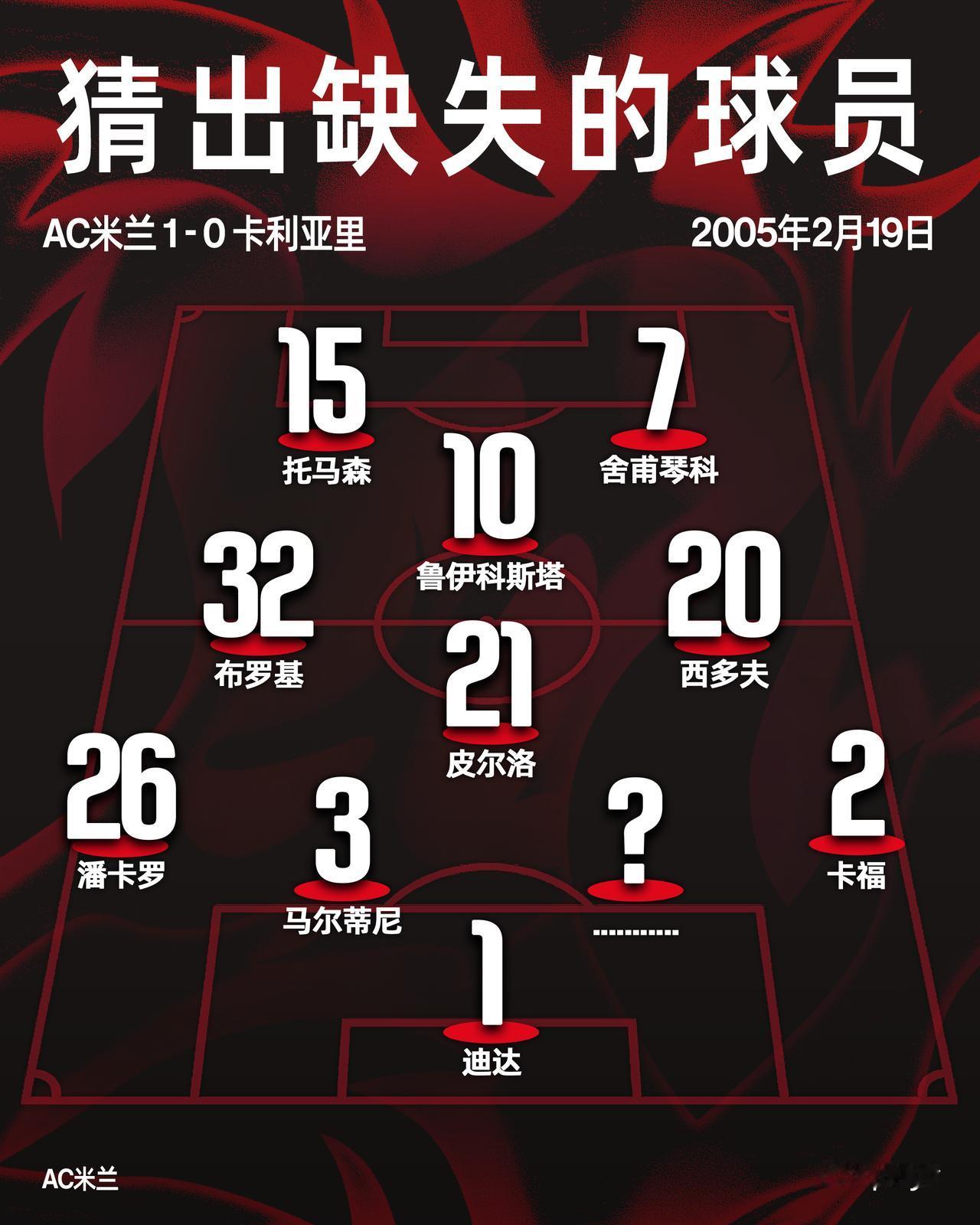 对阵卡利亚里的这条后防线还缺了一块拼图。是谁呢？🧐
