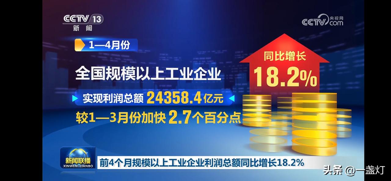 全国工业企业利润同比增长18.2%！