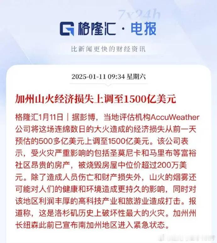 加州大火，太烧钱了！[我想静静][我想静静]

洛杉矶损失上调到了1500亿美元