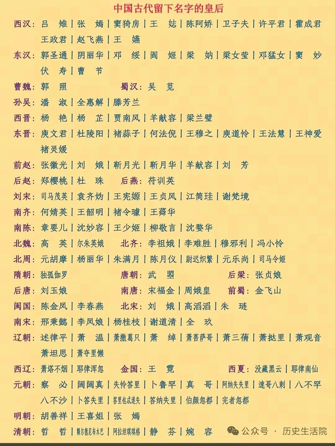 古代留下名字的皇后可不少，她们各有传奇。像吕雉，汉高祖刘邦的皇后，手段狠辣。她在