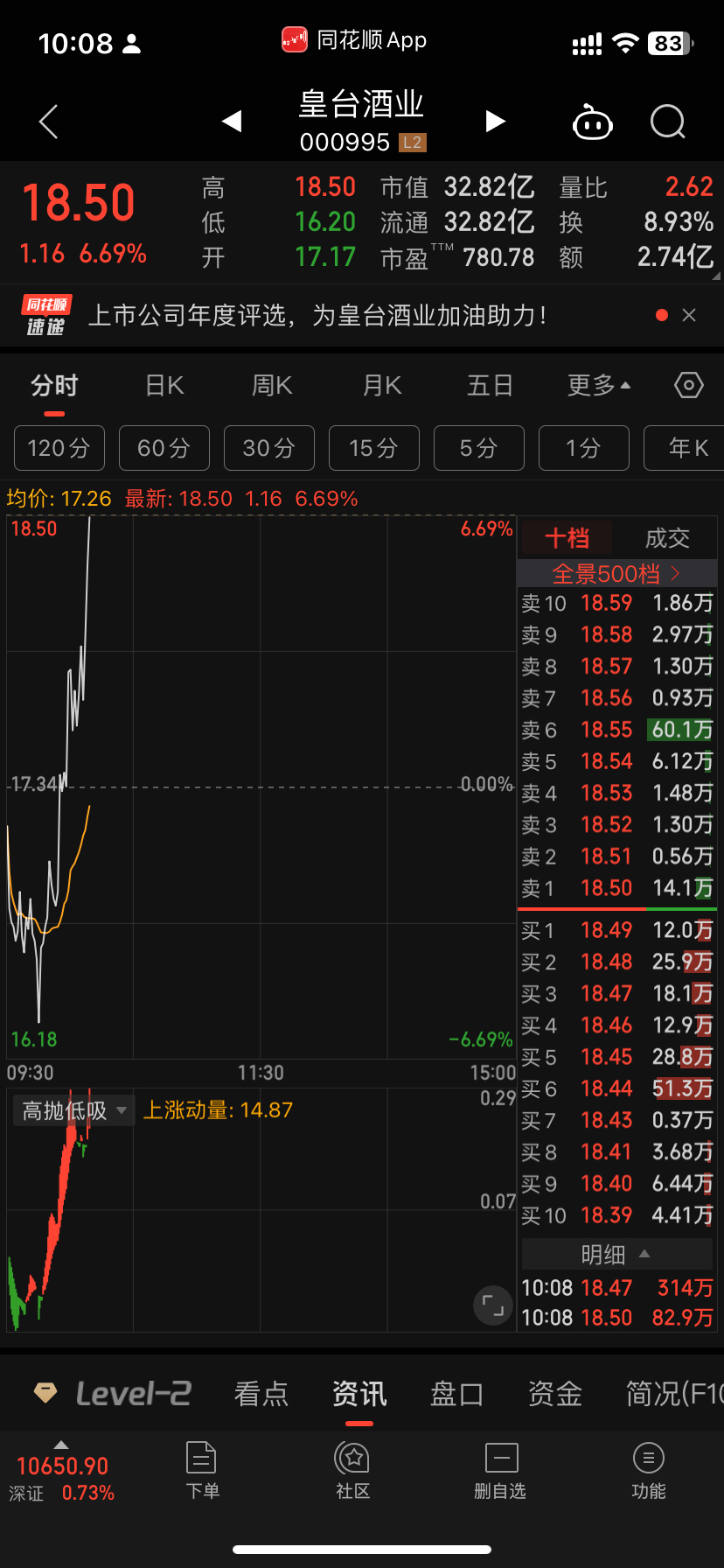 龙头战法啊艹 