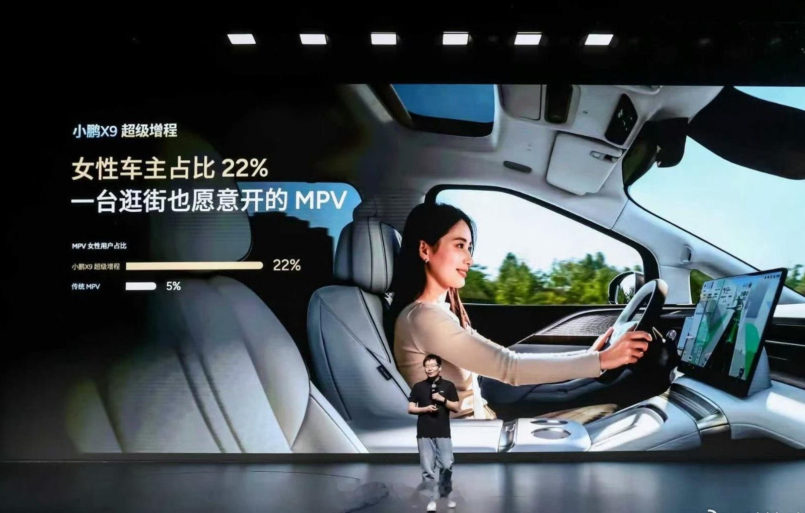 小鹏X9超级增程首个用户画像报告发布看了一下官方公布的数据X9超增程90后占比5