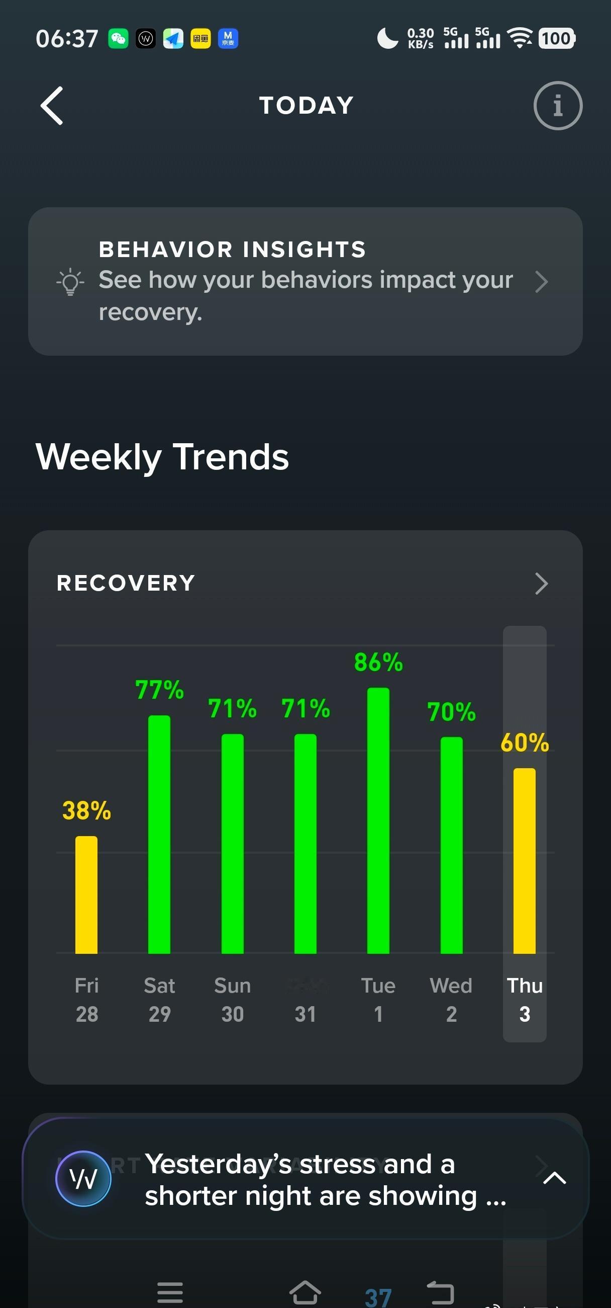 绿了五天的Recovery
黄了又 ​​​