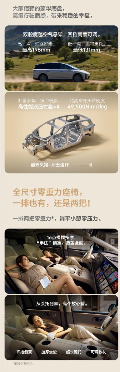 新理想i8上桌，两驱起售30.98万，送主副驾零重力，带16点按摩。3年0息，如