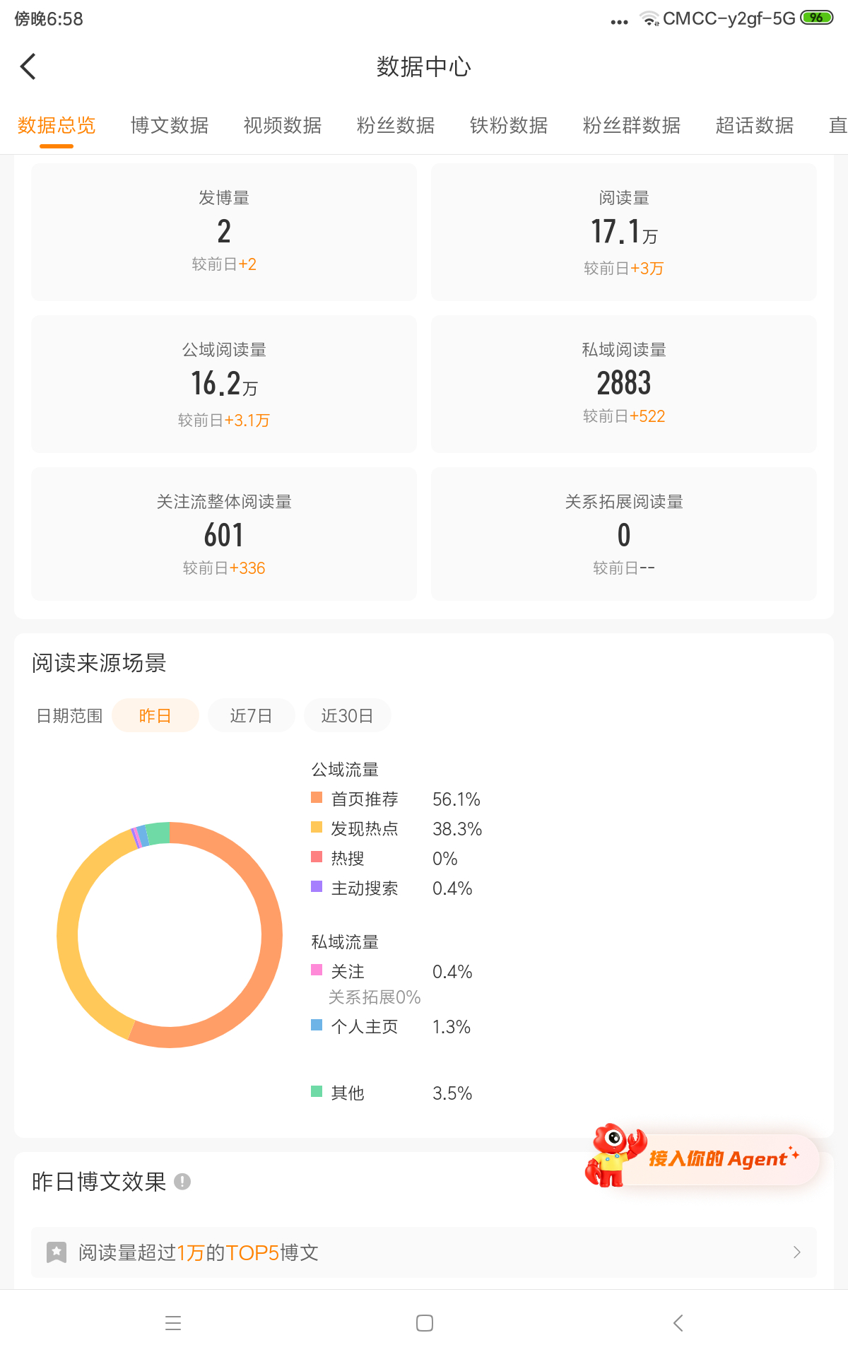 tjt发力
