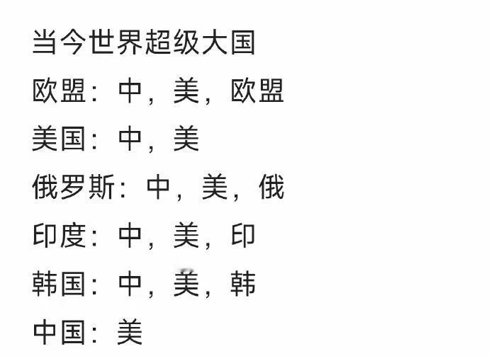 我让豆包帮我解读下图信息，豆包秒回：

这就为你整理成凝练的古诗解读短句
 
1