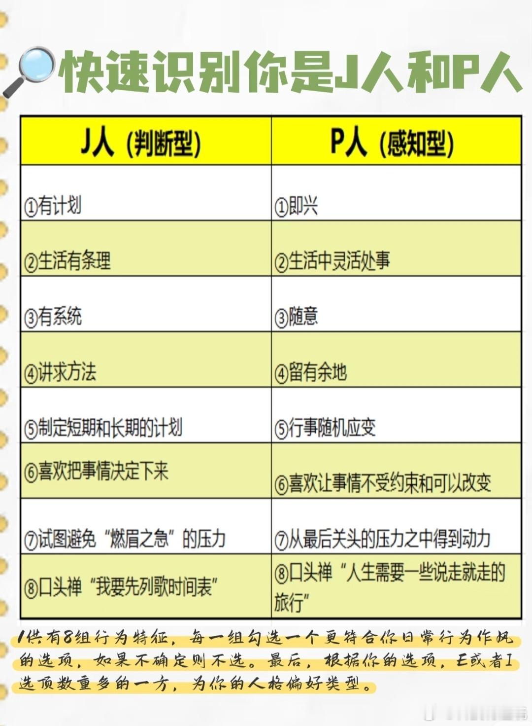 J人已经买好27年的过年机票三张图快速告诉你是J人还是P人