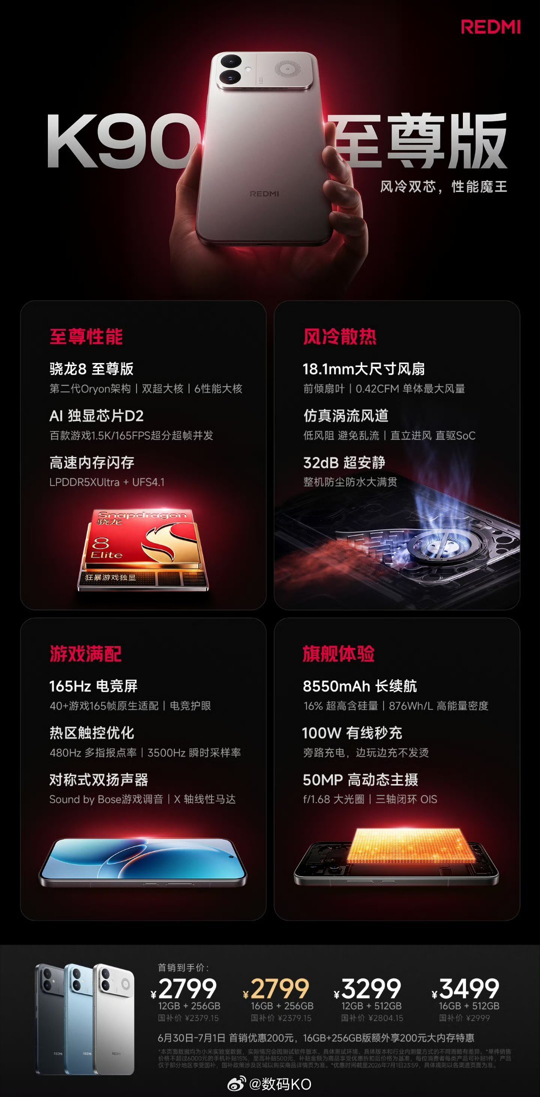 红米K90至尊版价格红米 K90至尊版起步价2799，怎么样？12+256G：2