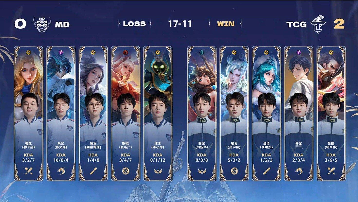 TCG战胜MD  TCG对战MD  敖隐拿到三连决胜。TCG多人强点水晶，拿下本