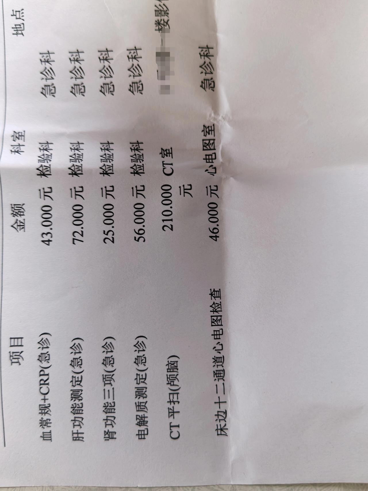 昨天中午头晕，休息一会就好了，晚饭的时候又开始头晕，考虑到有高血压，夜晚要坐车到