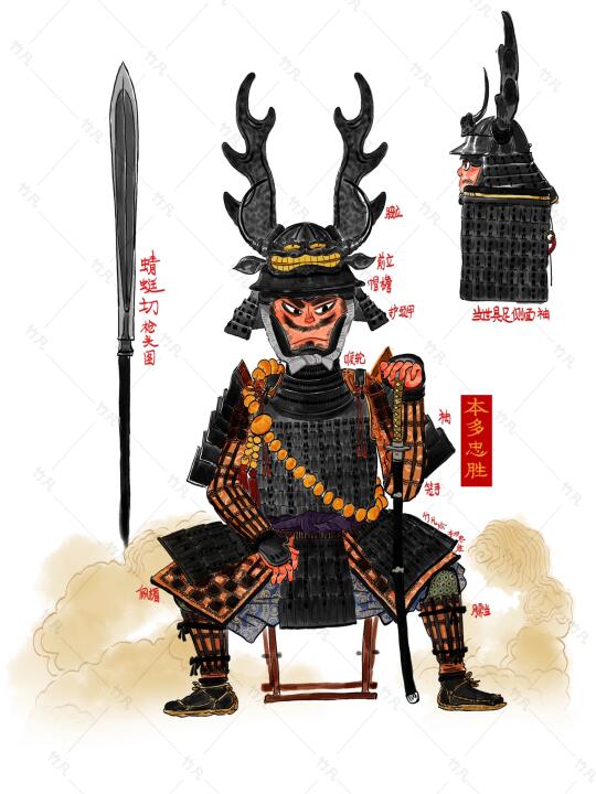 “日本张飞”本多忠胜当世具足