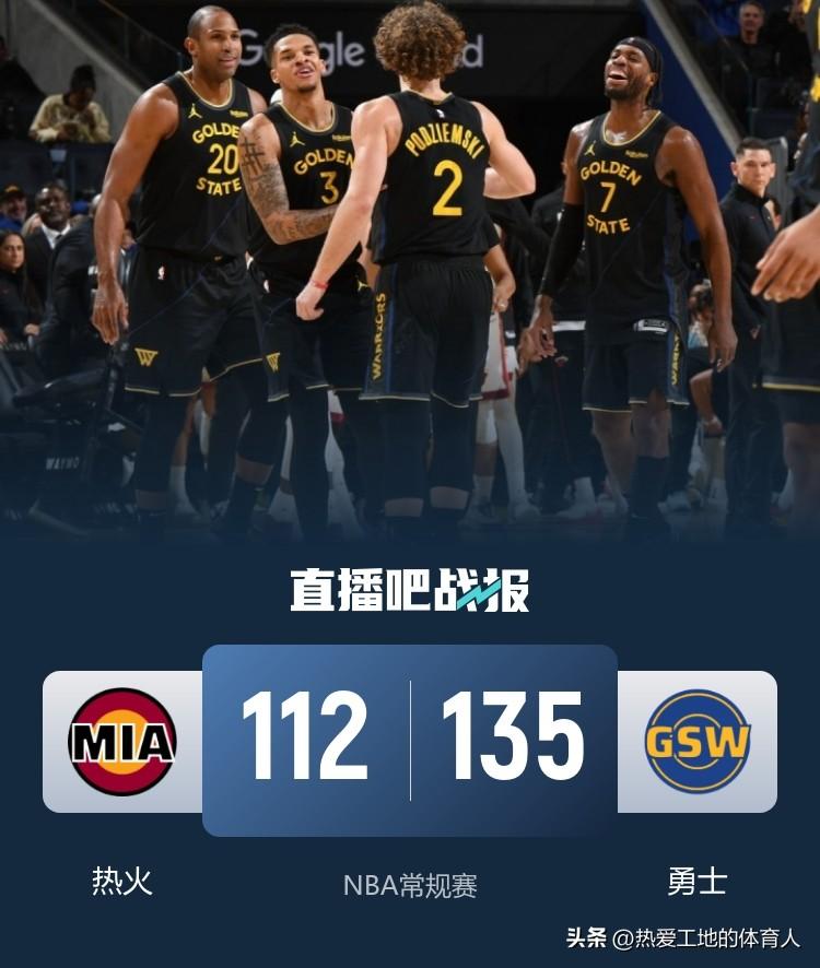 替补球员再轰66分
勇士主场135:112轻取热火迎来四连胜，勇士全队7人得分上