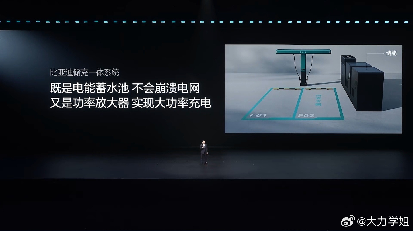 比亚迪第二代刀片电池把日常用车的实用体验做得很扎实，97%充电上限设计，预留3%