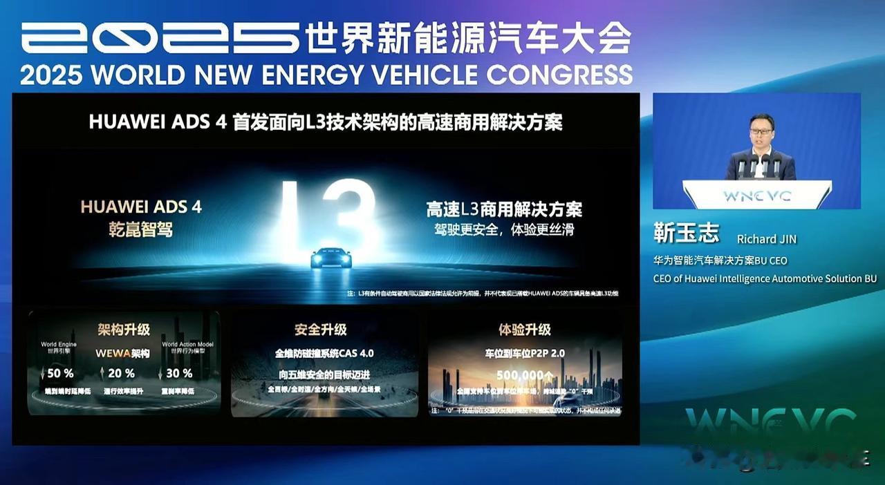 在第七届世界新能源汽车大会上，华为@靳玉志 预计，随着高速和城区NCA加速普及，