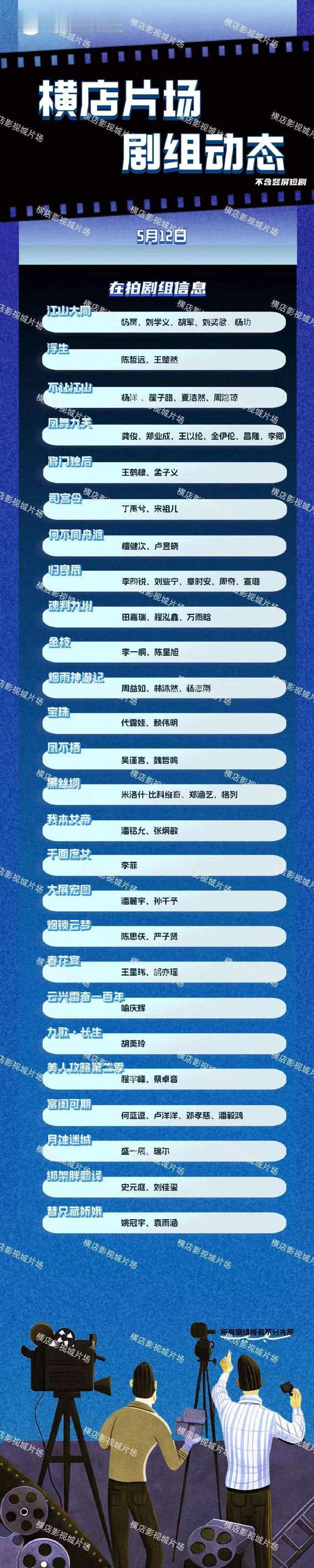 【横店影视城回应剧组快灭亡了】横店影视城晒59个剧组动态 5月15日，有博主称横