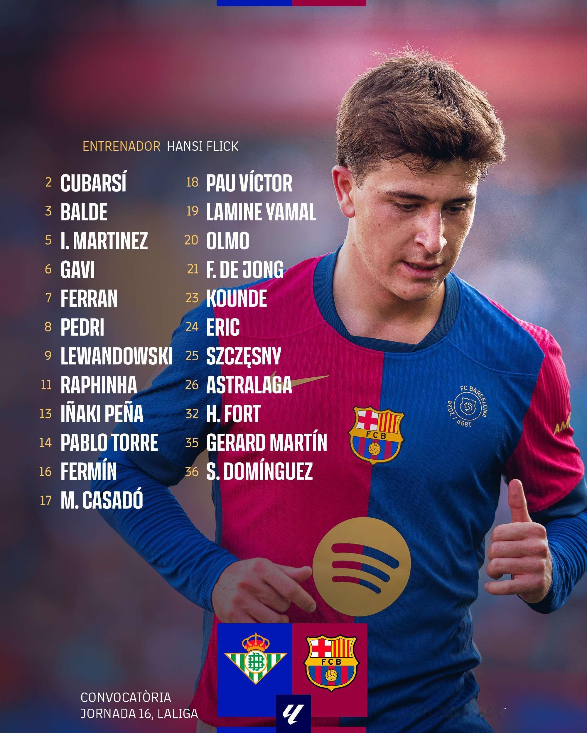 大名单来了，客场征战贝蒂斯，北京时间看球还是不错的选择，但是安达鲁西亚下午四点的