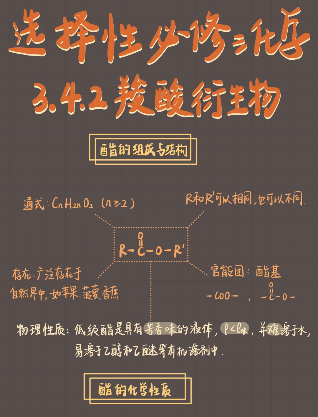 高二化学｜选三笔记：羧酸衍生物笔记总结‼️‼️