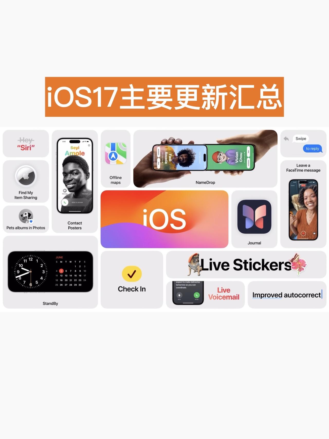 1、电话：自定义来电显示，图像和文本组合，类似于锁屏壁纸的设定；
语音留言，可以