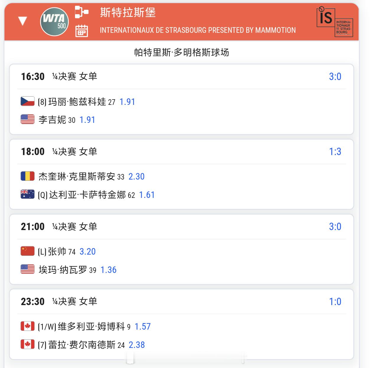 中国网球波比台bbtv 今日重点赛程🎾20:00直播法网2026 郑钦文抽签仪
