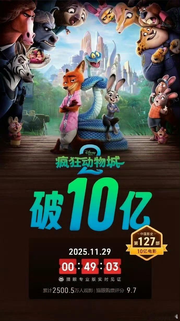 疯狂动物城好看吗，准备去看看