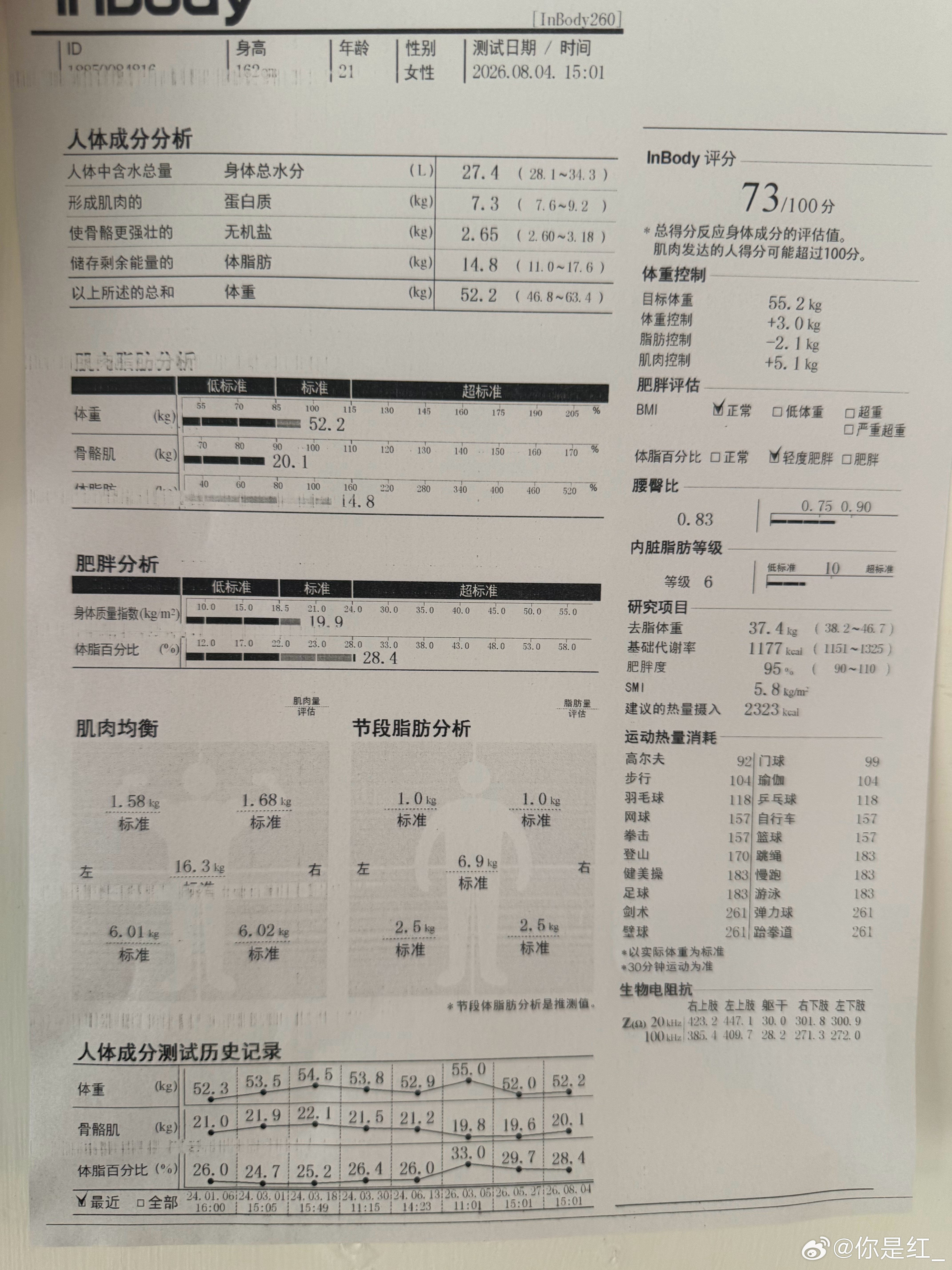 这个体脂率… 
