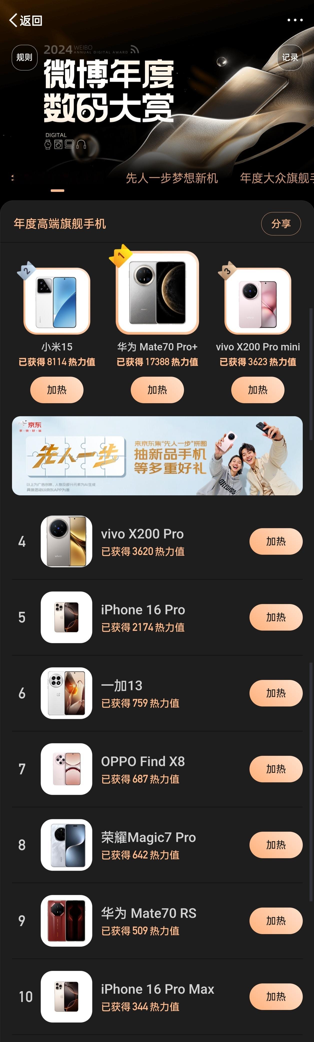 你心目中的「年度高端旗舰手机」是哪台？[doge]快快点击链接投票链接👉  