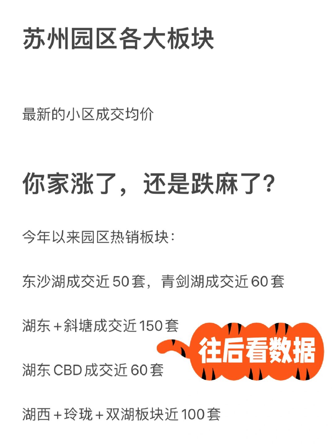 2024年园区二手房最新房价｜有你感兴趣的吗