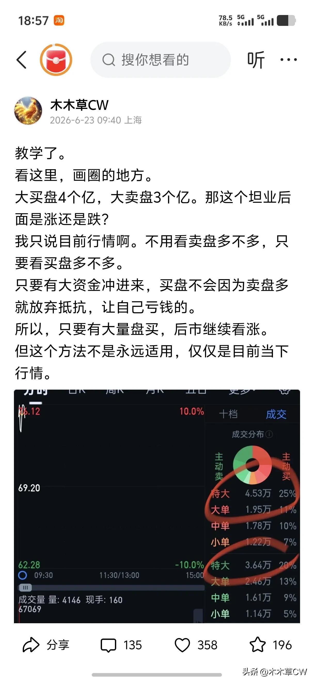 票呢，我这些天旅游期间肯定是不看了，我也不动了。
但是我之前写的，大家要牢记，就