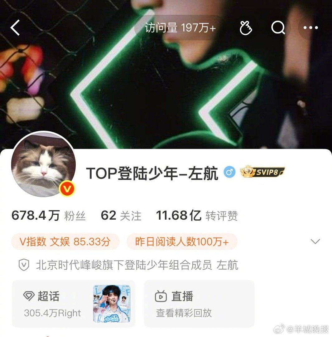【#TOP换头像#，你最喜欢谁的新头像？】4月14日，集体换头像！你最喜欢谁的新