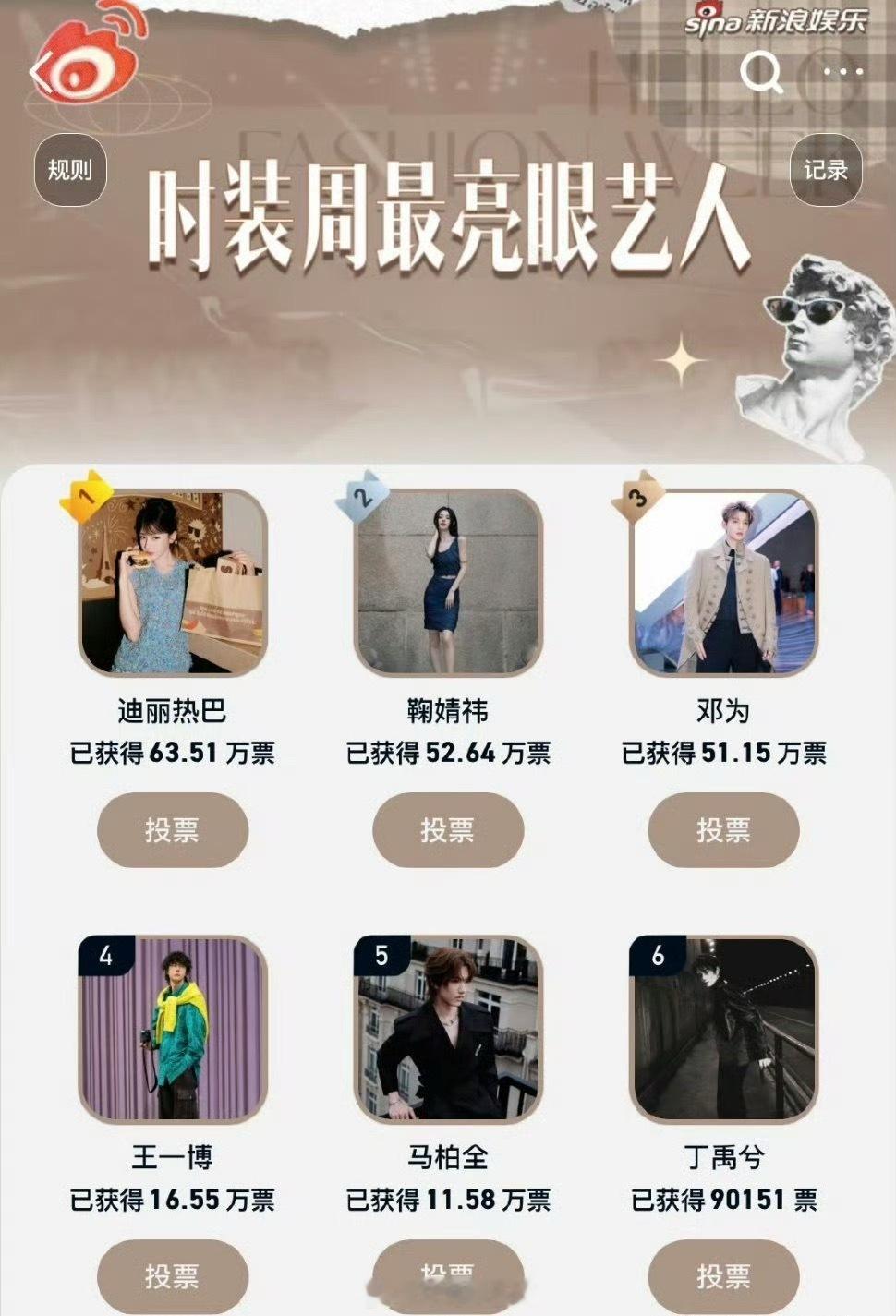 来看看微博时装周最亮眼艺人top15[期待]谁是你心中最时尚迪丽热巴 鞠婧祎 邓