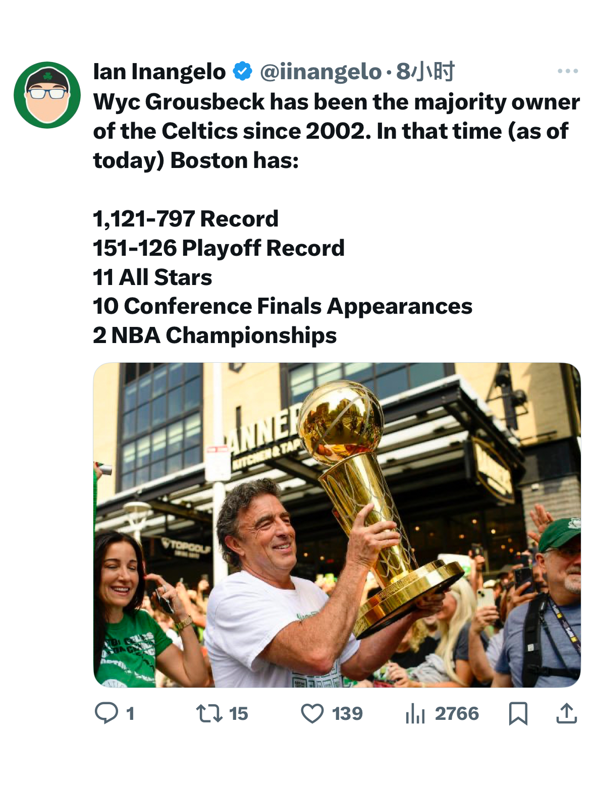 凯尔特人国度 还记得当年Boston Magazine对Wyc Grousbec