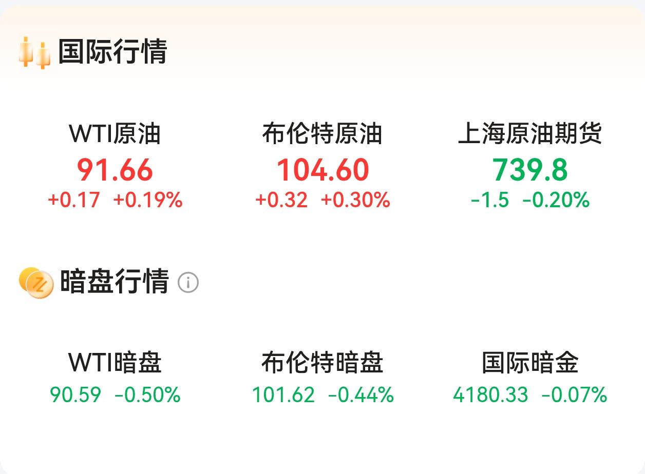 俄美达成协议，泽连斯基决定被背叛。
特朗普称，和普京通话达成一致，俄罗斯愿意向美