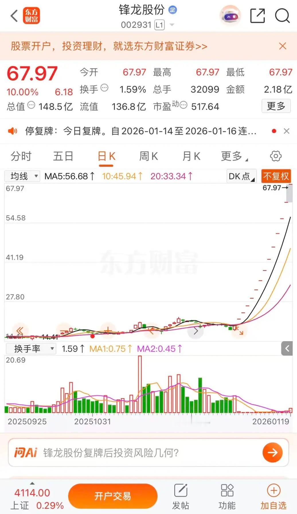 重组三杰锋龙股份复牌既涨停，嘉美包装，胜通能源再度涨停锋龙股份涨停收盘报收67.