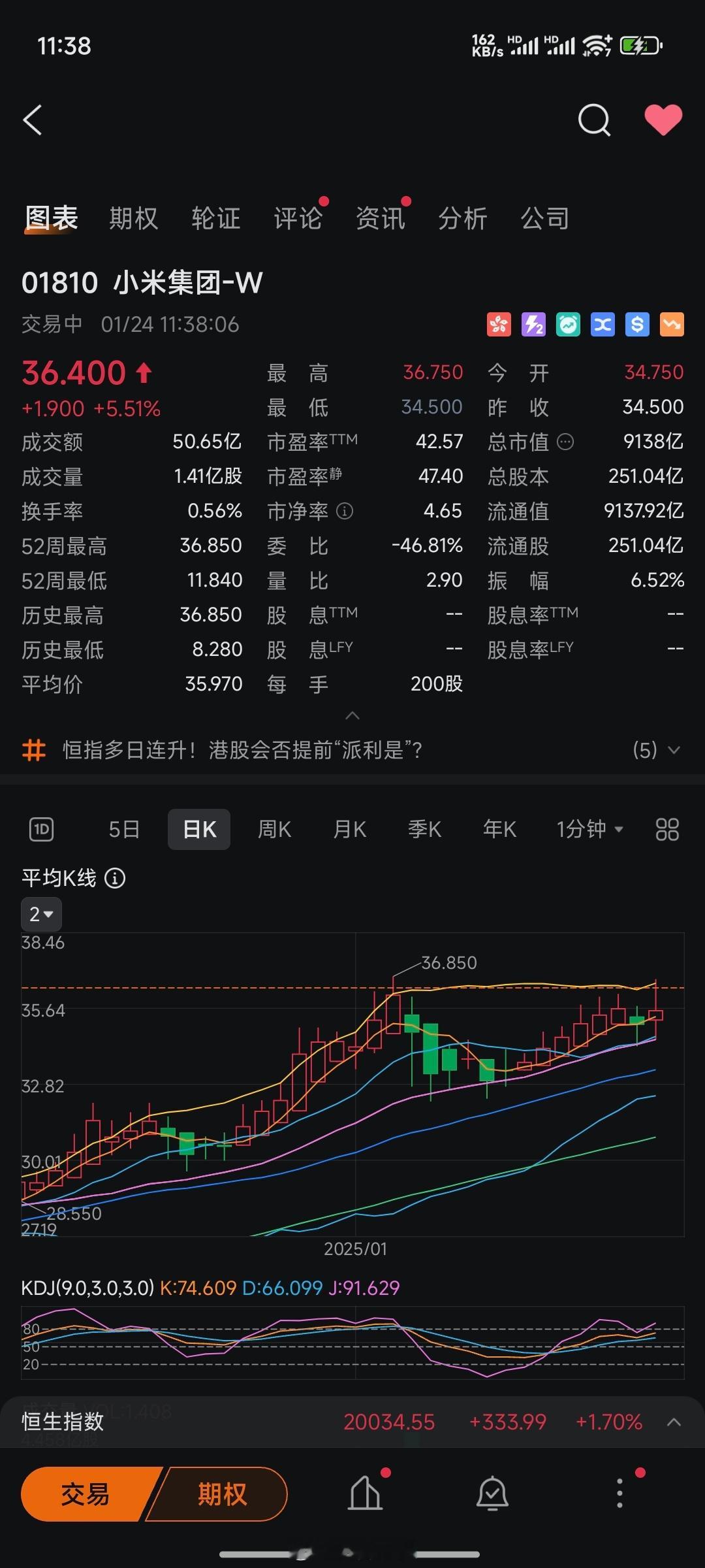 啥情况？感谢雷总提前发过年发红包🧧🧧🧧[笑cry][哈哈][哈哈][哈哈]