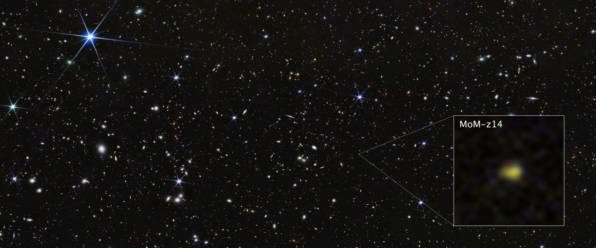 BREAKING【韦伯望远镜确认大爆炸后2.8亿年明亮星系，早期宇宙认知遭挑战】