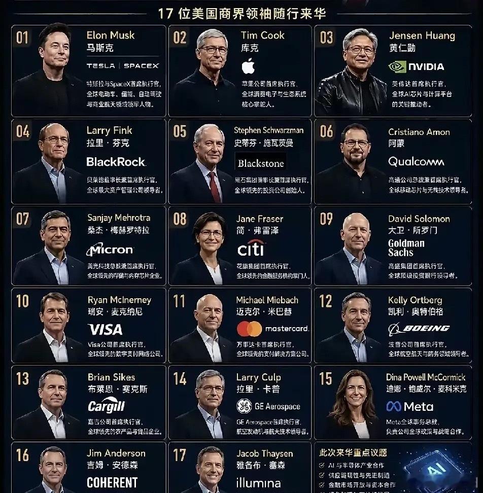 2026年美国上市公司市值TOP10榜单整理截至当前最新股价与市值数据，美国上市