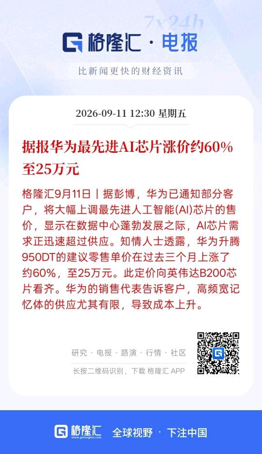 据说，华为最先进的AI芯片涨价约60%，价格大幅上涨，主要取决于AI芯片需求正迅