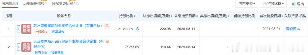【多家公司布局光遗传学赛道】瑞典卡罗琳医学院10月5日宣布，将2026年诺贝尔生