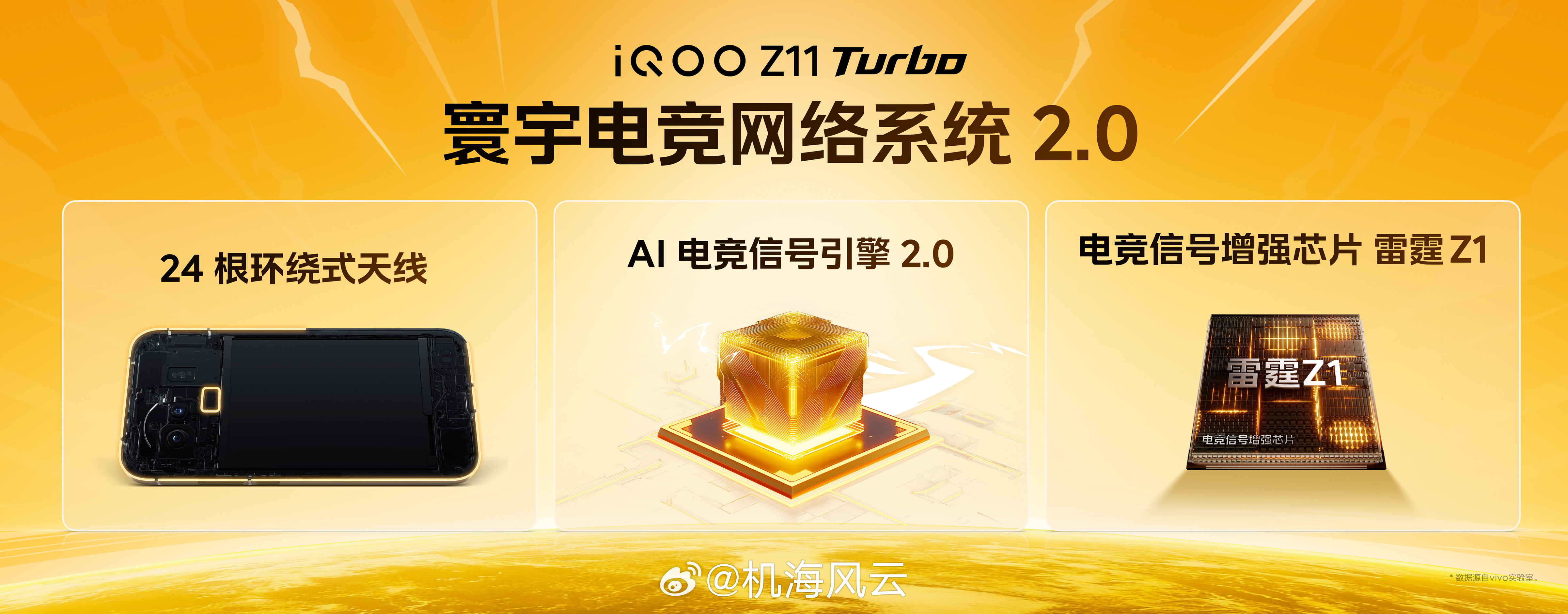 iQOO Z11 Turbo通信爆能打：打破复杂环境的通信结界！①24根环绕式天