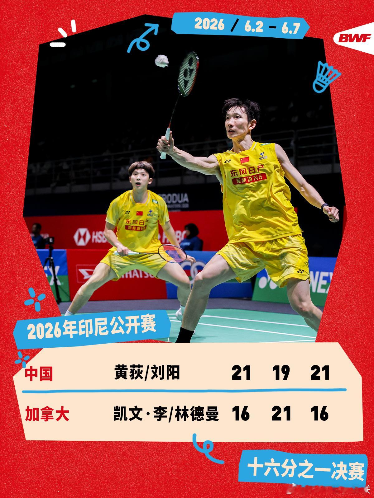 2026年印尼羽毛球公开赛 首轮赛况🔥黄荻/刘阳2-1凯文·李/林德曼黄荻/刘
