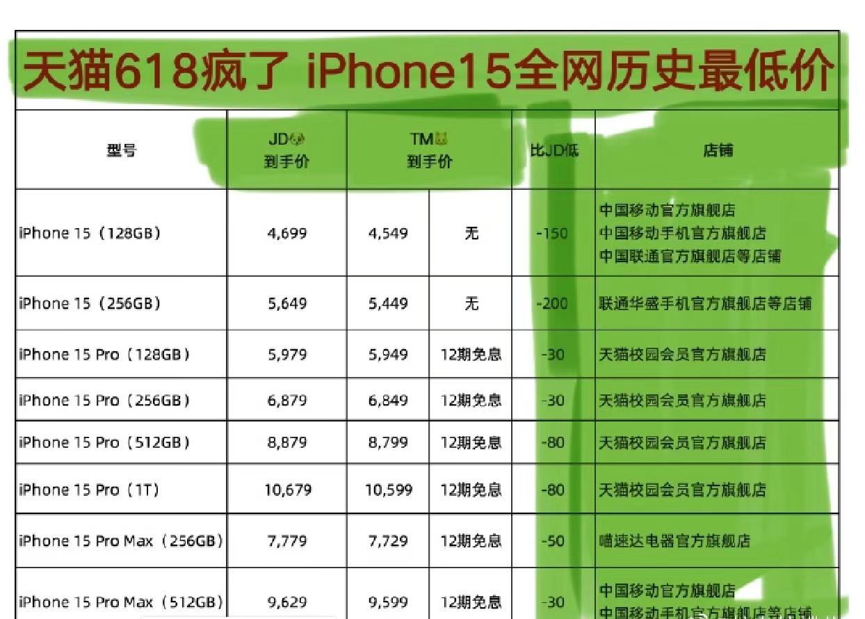 #618凑单后口红仅10元# 哈哈哈哈哈，好家伙10💰？？？我想都不敢想，其实