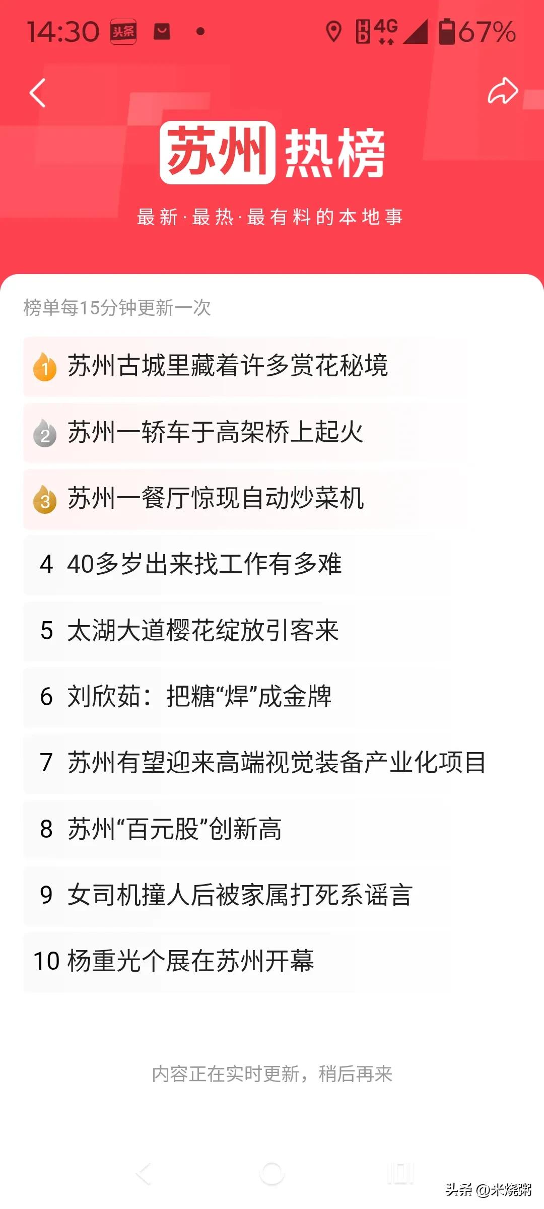 2026年3月28日星期六:
苏州(图一)和齐齐哈尔(图二)当地排名。