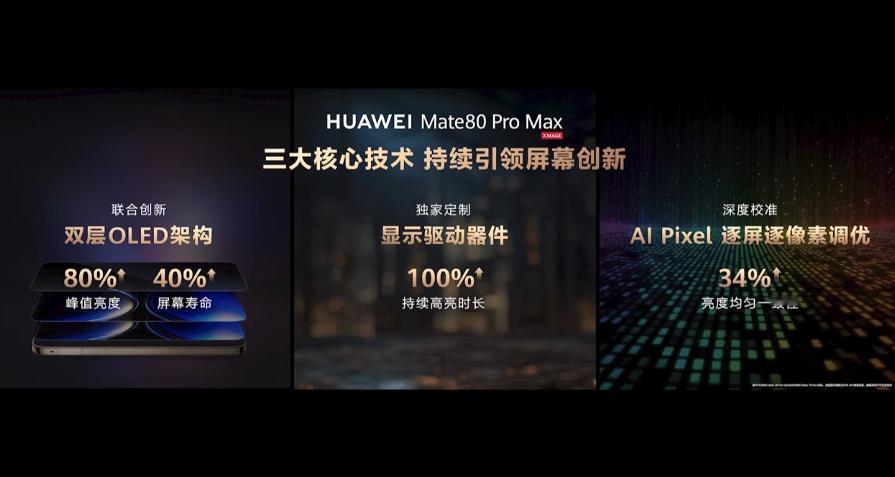 华为这次发布会信息量太多了，歌手王赫野携手深圳市星辉艺术团以及深圳大剧院交响乐团