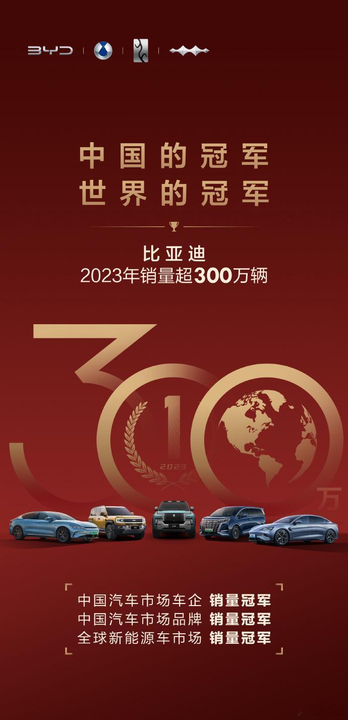 2023年，比亚迪，302.44万辆，不加定语的销量冠军[跪了]2021年销量7
