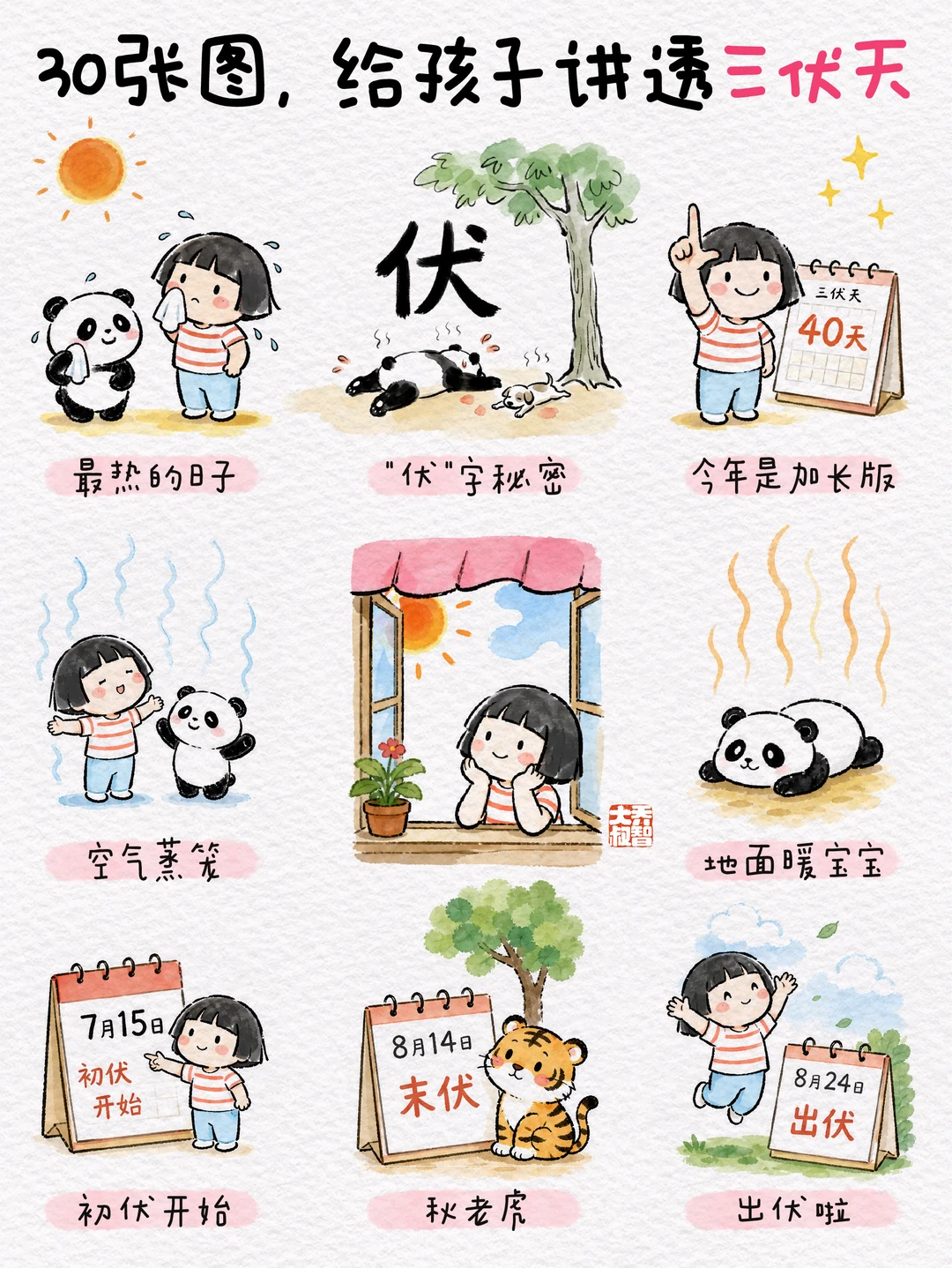 今日入伏，30张图给孩子讲透三伏天🌞