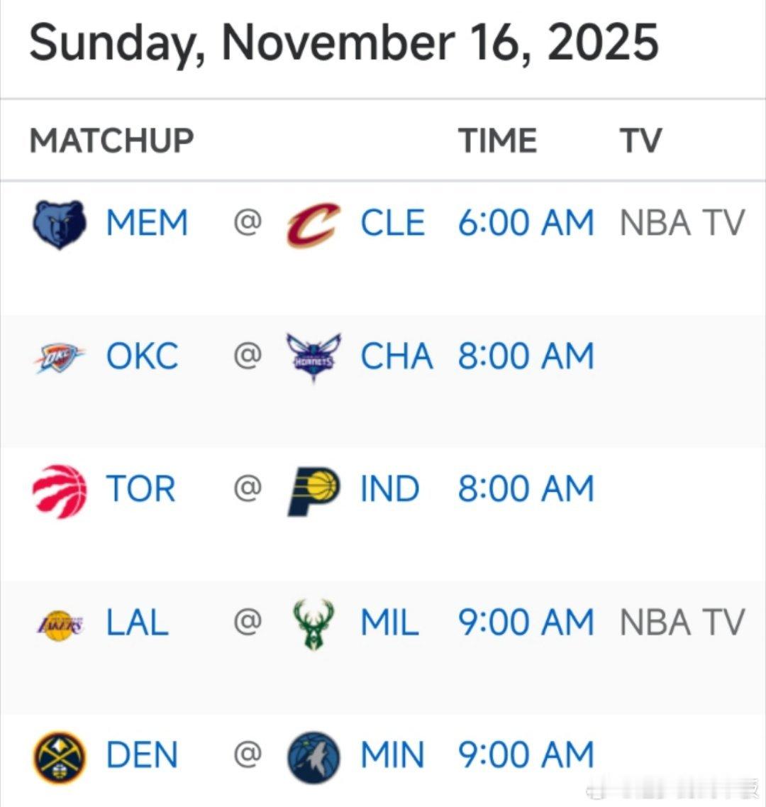 明日5场比赛预告🎬9:00 湖人背靠背对阵雄鹿，掘金vs森林狼